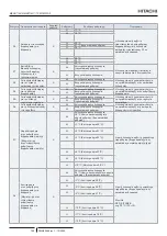 Предварительный просмотр 716 страницы Hitachi PC-ARFP1E Installation And Operation Manual