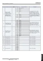 Предварительный просмотр 723 страницы Hitachi PC-ARFP1E Installation And Operation Manual