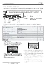 Предварительный просмотр 730 страницы Hitachi PC-ARFP1E Installation And Operation Manual