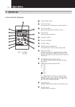 Preview for 10 page of Hitachi PC-ARH Installation And Operation Manual