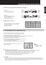 Preview for 17 page of Hitachi PC-ARH Installation And Operation Manual