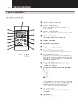 Preview for 18 page of Hitachi PC-ARH Installation And Operation Manual