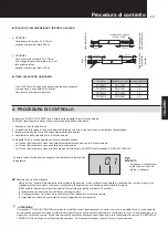 Preview for 41 page of Hitachi PC-ARH Installation And Operation Manual