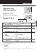 Preview for 43 page of Hitachi PC-ARH Installation And Operation Manual