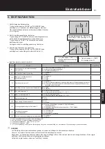 Preview for 59 page of Hitachi PC-ARH Installation And Operation Manual