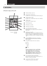 Preview for 82 page of Hitachi PC-ARH Installation And Operation Manual