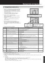 Preview for 83 page of Hitachi PC-ARH Installation And Operation Manual