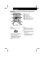 Preview for 10 page of Hitachi PC-P5H Installation And Operation Manual