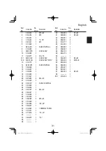 Preview for 31 page of Hitachi PDA-100K Handling Instructions Manual