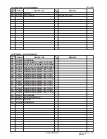 Предварительный просмотр 22 страницы Hitachi PDA-100M Technical Data And Service Manual