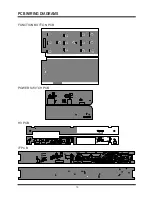 Preview for 10 page of Hitachi PDV-1021S Service Manual