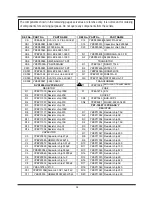 Preview for 34 page of Hitachi PDV-1021S Service Manual