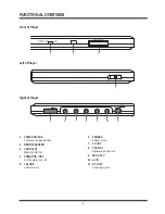 Preview for 4 page of Hitachi PDV-701S Service Manual