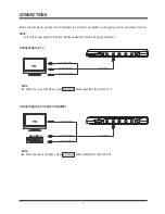 Preview for 7 page of Hitachi PDV-701S Service Manual