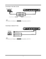 Preview for 8 page of Hitachi PDV-701S Service Manual