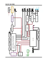 Preview for 13 page of Hitachi PDV-701S Service Manual