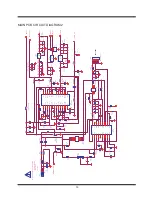 Preview for 15 page of Hitachi PDV-701S Service Manual