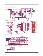 Preview for 17 page of Hitachi PDV-701S Service Manual