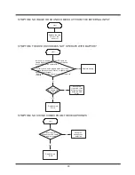 Preview for 20 page of Hitachi PDV-701S Service Manual