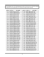 Preview for 30 page of Hitachi PDV-701S Service Manual