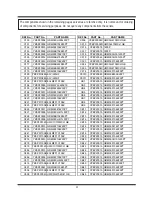 Preview for 31 page of Hitachi PDV-701S Service Manual