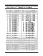 Preview for 32 page of Hitachi PDV-701S Service Manual