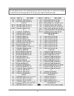 Preview for 34 page of Hitachi PDV-701S Service Manual