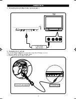 Preview for 7 page of Hitachi PDV302 Instruction Manual