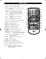 Preview for 9 page of Hitachi PDV302 Instruction Manual