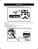 Preview for 8 page of Hitachi PDV313 Instruction Manual