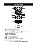 Предварительный просмотр 15 страницы Hitachi PDV314 Instruction Manual