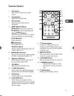 Preview for 11 page of Hitachi PDV342E Instruction Manual