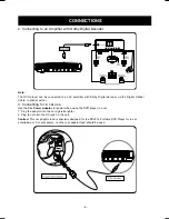 Preview for 8 page of Hitachi PDV512 Instruction Manual