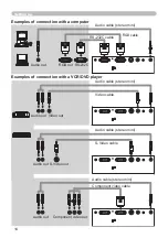 Preview for 33 page of Hitachi Performa CP-RS55 User'S Manual And Quick Manual