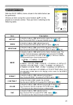 Preview for 44 page of Hitachi Performa CP-RS55 User'S Manual And Quick Manual