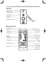 Preview for 81 page of Hitachi Performa CP-RS55 User'S Manual And Quick Manual