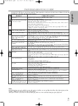 Preview for 33 page of Hitachi PF73U - DV - DVD/VCR Combo Instruction Manual