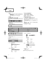 Preview for 12 page of Hitachi PH-65A Handling Instructions Manual