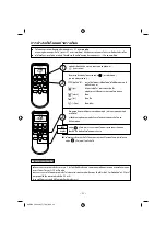 Предварительный просмотр 32 страницы Hitachi PH Series Operation Manual