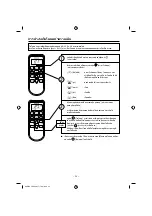 Предварительный просмотр 34 страницы Hitachi PH Series Operation Manual