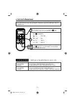 Предварительный просмотр 35 страницы Hitachi PH Series Operation Manual