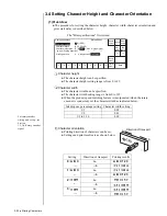 Предварительный просмотр 101 страницы Hitachi PH Instruction Manual