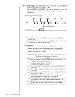 Preview for 205 page of Hitachi PH Instruction Manual