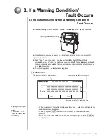 Предварительный просмотр 254 страницы Hitachi PH Instruction Manual