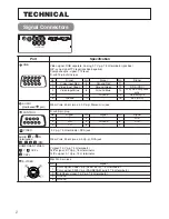 Предварительный просмотр 45 страницы Hitachi PJ-LC5 User Manual