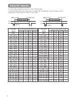 Предварительный просмотр 47 страницы Hitachi PJ-LC5 User Manual