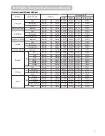 Предварительный просмотр 50 страницы Hitachi PJ-LC5 User Manual