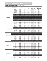 Предварительный просмотр 51 страницы Hitachi PJ-LC5 User Manual