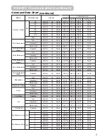 Предварительный просмотр 52 страницы Hitachi PJ-LC5 User Manual