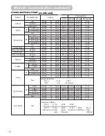 Предварительный просмотр 55 страницы Hitachi PJ-LC5 User Manual